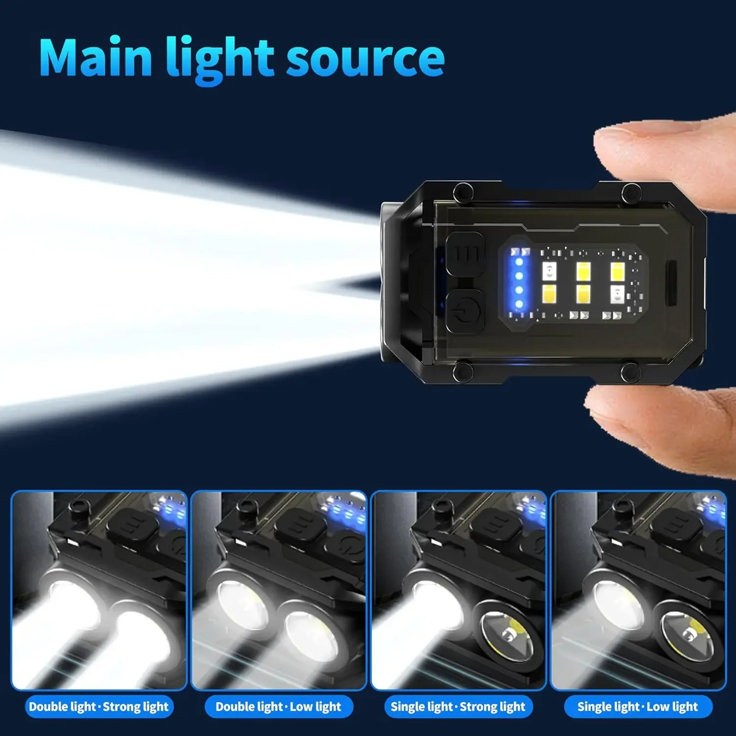 Klipsli El Feneri Şarj Edilebi - Fishing Light incelemesi ve fiyatı