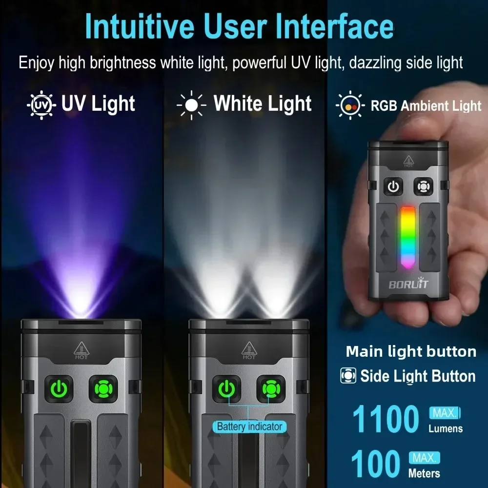BORUiT EV20 1100LM EDC UV Anah - Fishing Light incelemesi ve fiyatı