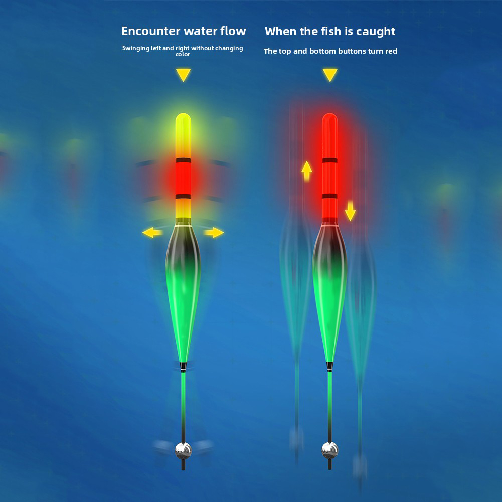 Otomatik Bobber Olta Seti Renk - Bite Indicator incelemesi ve fiyatı