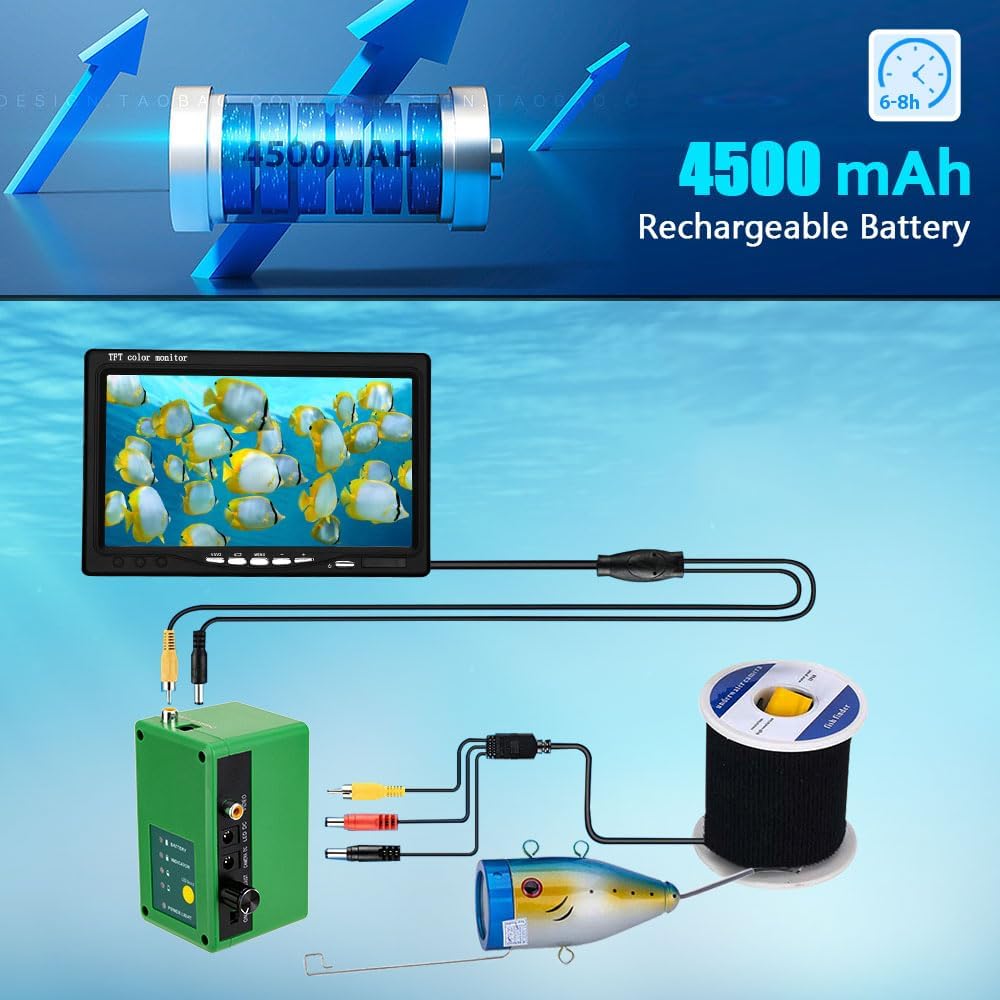 Sualtı Balıkçılık Kamerası - 7 - Fish Finder Battery incelemesi ve fiyatı