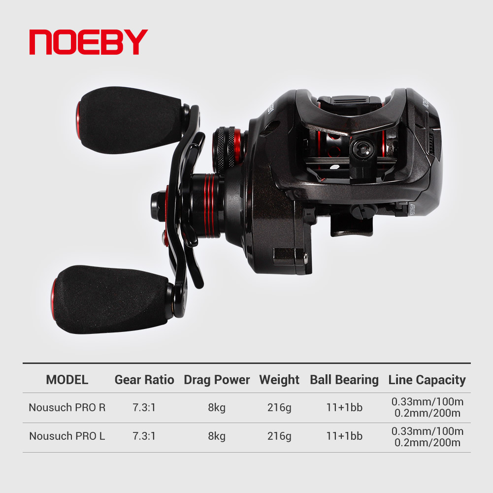 Noeby-Baitcasting makara, 8kg  - Kastking Reel Zephyr incelemesi ve fiyatı